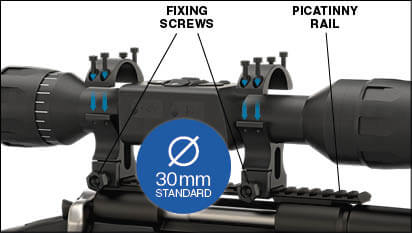 Mounting your scope